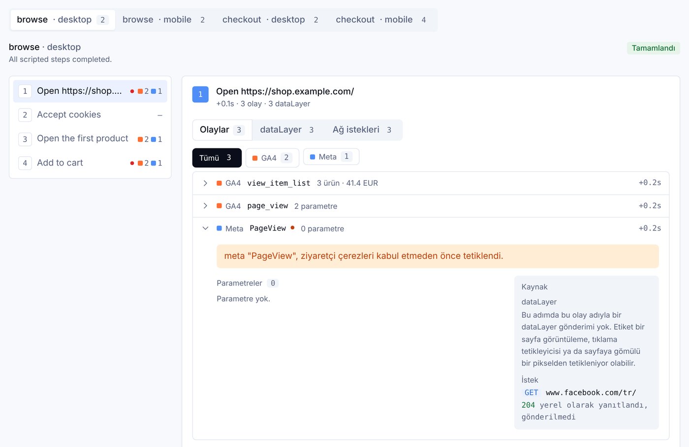 AI Tag Debugger raporunun Yolculuklar sekmesi: solda adımlar, sağda seçili adımın event’leri. Meta PageView, çerez onayından önce gittiği için işaretlenmiş.