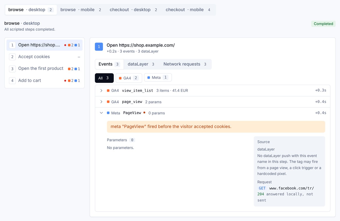 The Journeys tab of an AI Tag Debugger report: a step list on the left and the selected step's events on the right, with the Meta PageView flagged for firing before consent